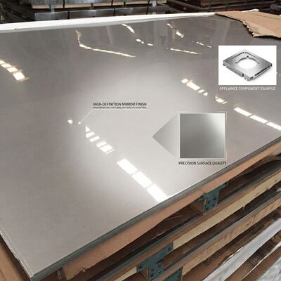 316 Stainless Steel Perforated Plate 2B Finish 0.8mm-6mm Round Hole for Filtration Screening Systems
